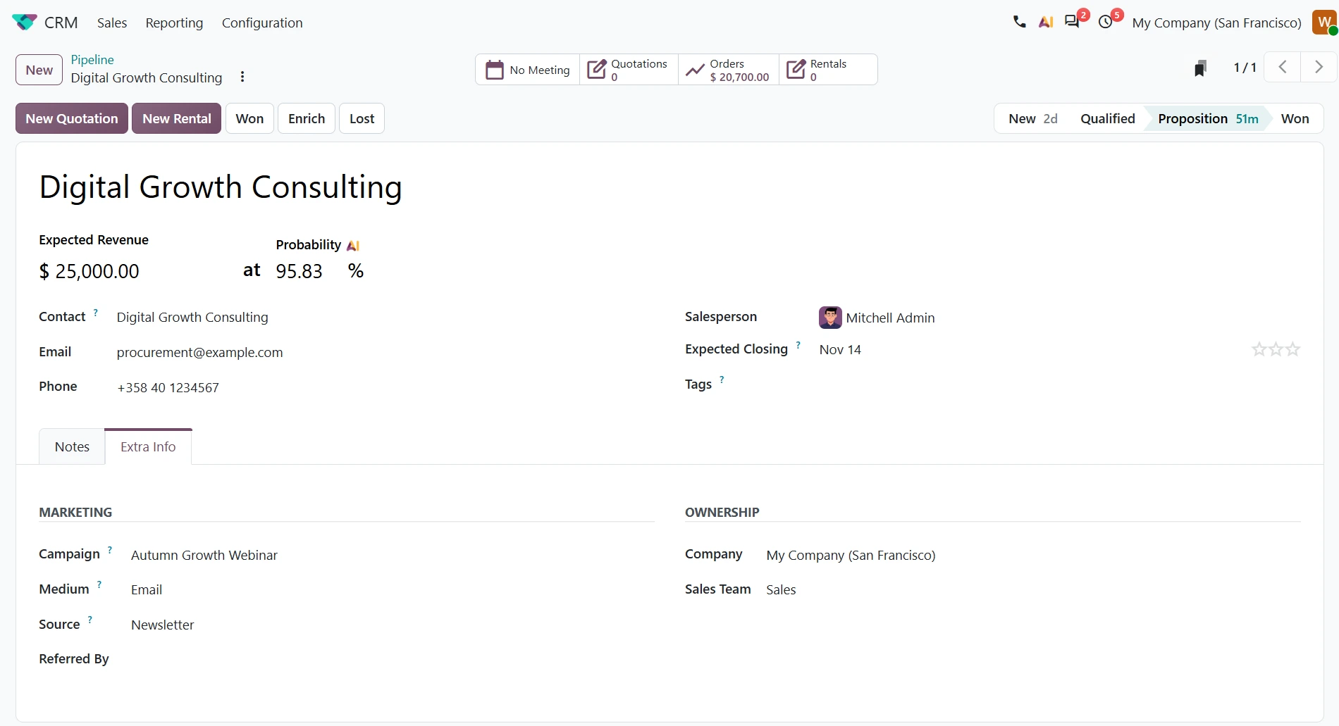 Odoo CRM -myyntimahdollisuus ja sen kampanja-attribuutio Autumn Growth Webinar