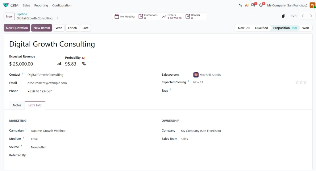 Odoo CRM -myyntimahdollisuus ja sen kampanja-attribuutio Autumn Growth Webinar