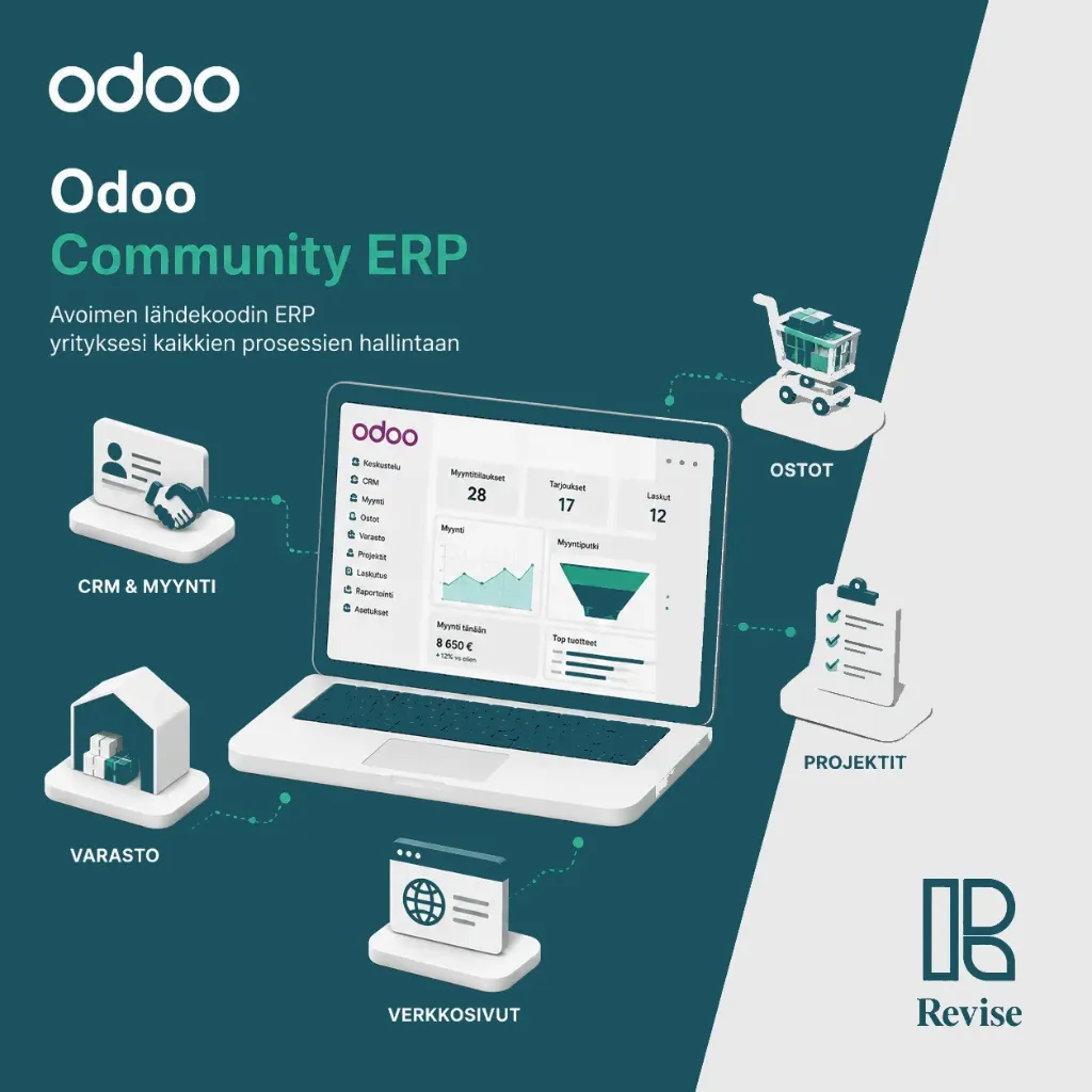 Try Odoo Community ERP Free for 14 Days