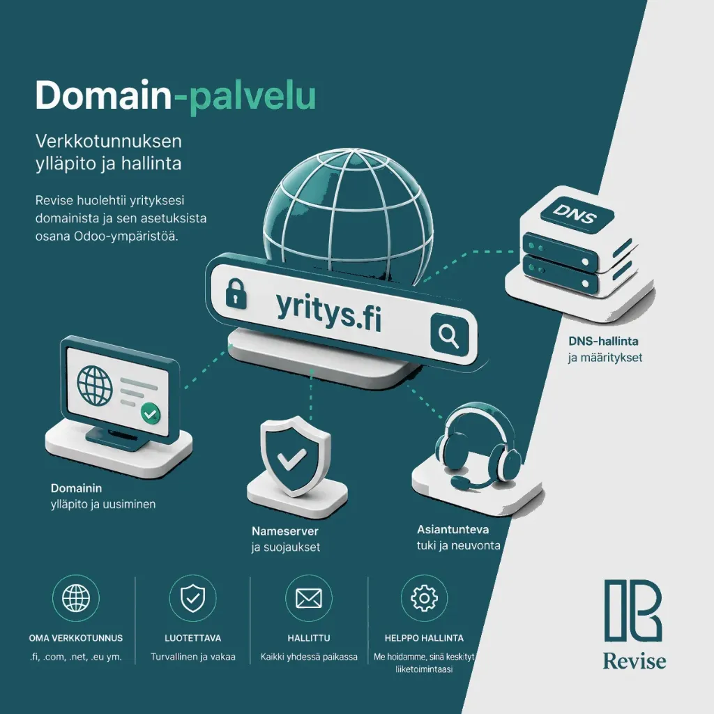 Domain-palvelu