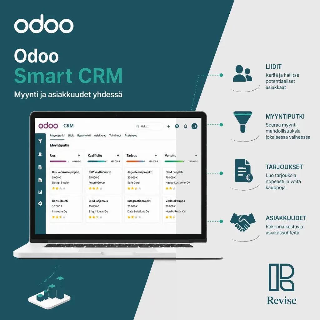 Odoo Smart CRM 14 days free trial