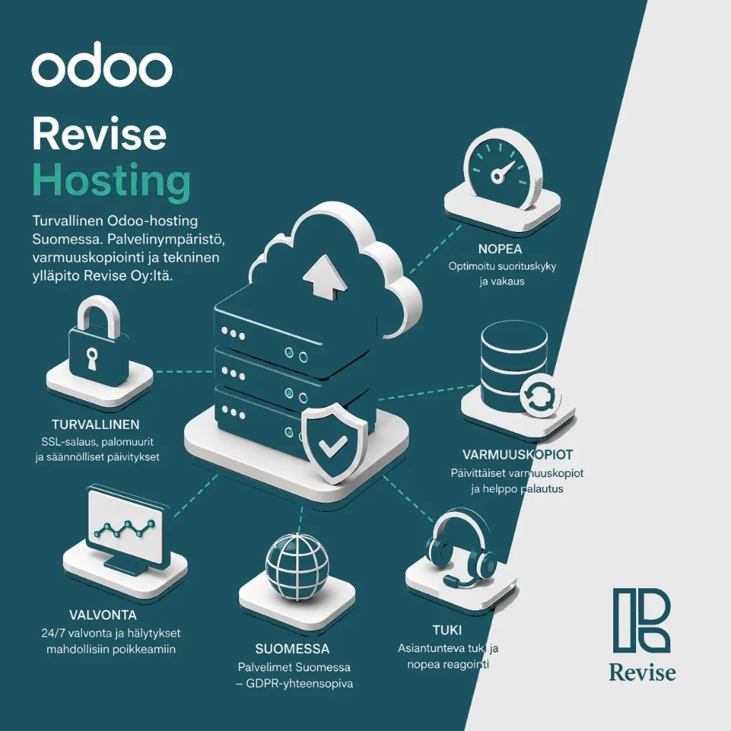 Revise Hosting