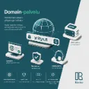 Domain-palvelu