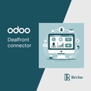 Leadfeeder connector